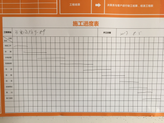 日常巡检
