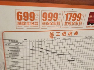 日常巡检