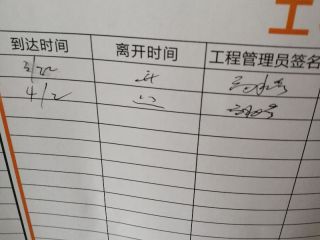 日常巡检