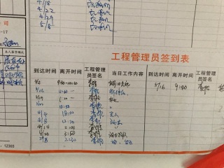 日常巡检