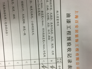 墙、顶面乳胶漆