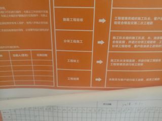 日常巡检