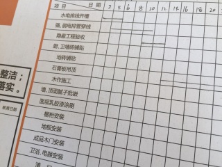 橱柜台面及台盆柜安装