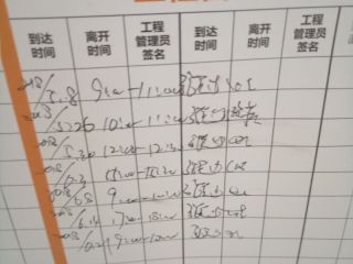 日常巡检