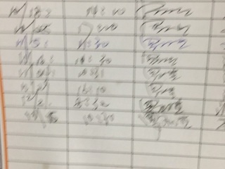 日常巡检