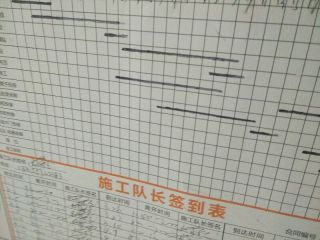 墙、顶面腻子批嵌