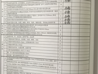 现场木制品造型施作