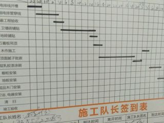 橱柜台面及台盆柜安装