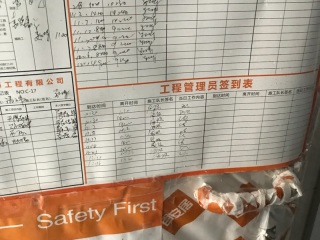 日常巡检