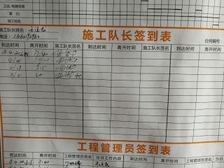 日常巡检