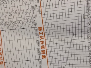 日常巡检