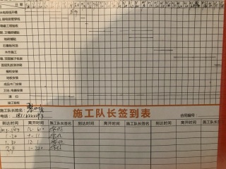 日常巡检