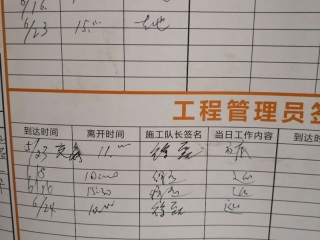 日常巡检