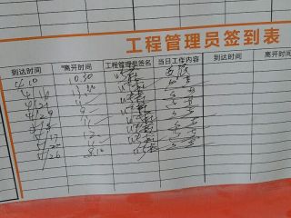 日常巡检