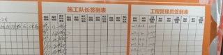 日常巡检