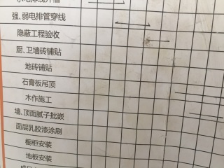 水、电管开槽施作