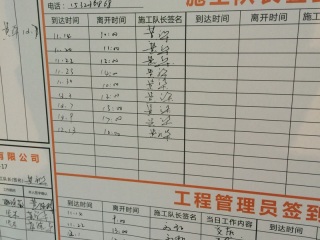 日常巡检