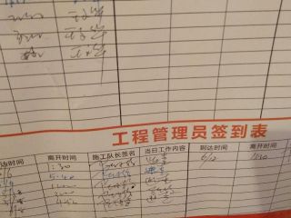 日常巡检