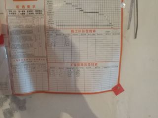 日常巡检