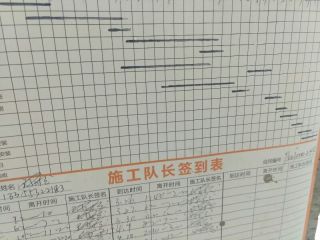 橱柜及台盆柜安装