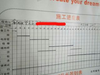 日常巡检