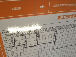 安装工程 验收