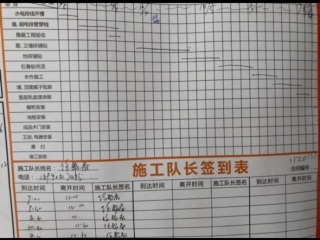 油漆工程 验收