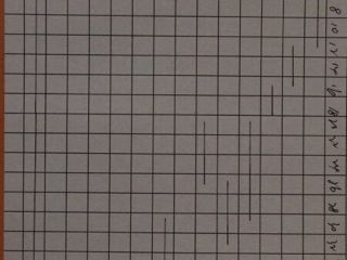 日常巡检