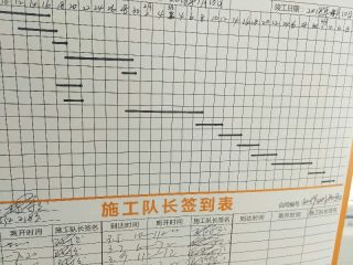 套装门、踢脚线安装