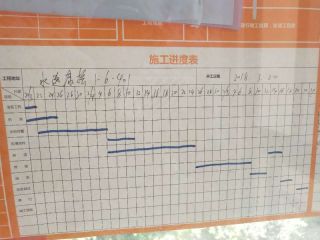 隐蔽工程 验收
