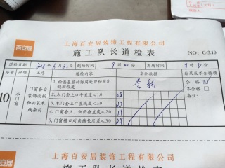 套装门、踢脚线安装