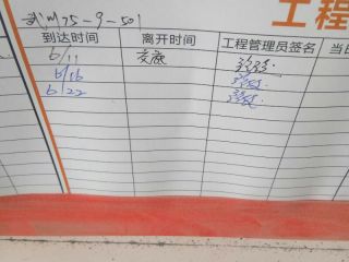 日常巡检