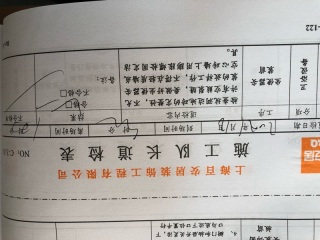 洁具、五金、电器安装
