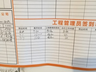 日常巡检