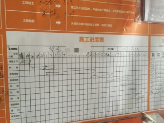 日常巡检