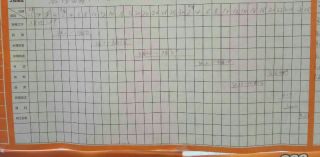 泥木工程 验收