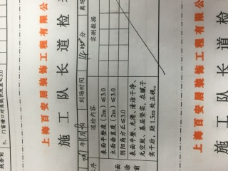 墙、顶面腻子批嵌