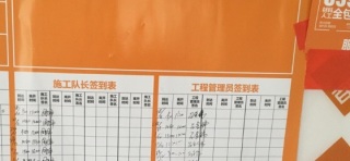 日常巡检