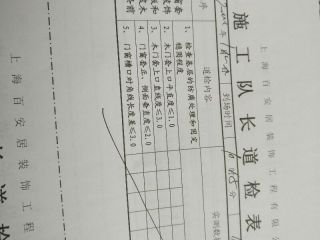 成品门及墙纸铺贴