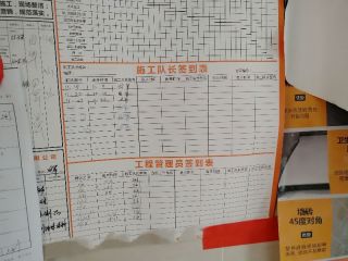 日常巡检