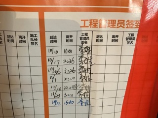 日常巡检