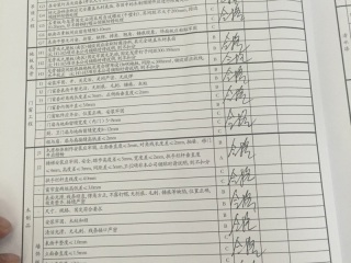 日常巡检