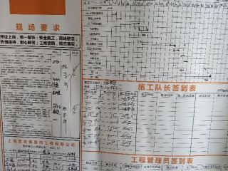 日常巡检