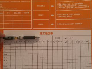 日常巡检
