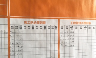 日常巡检