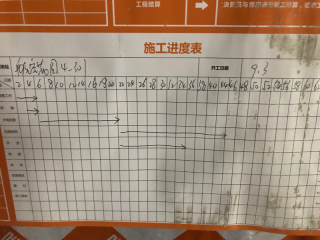 日常巡检