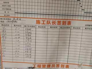 日常巡检