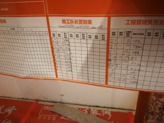 日常巡检