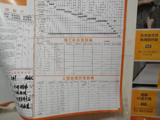 日常巡检