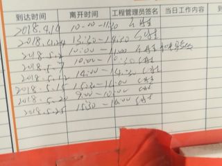 日常巡检